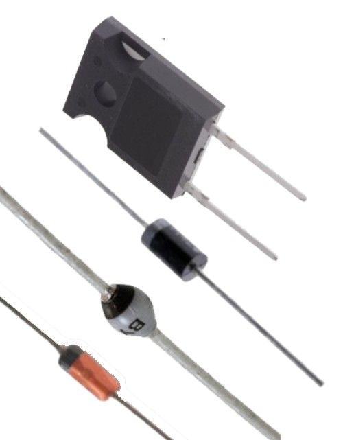 Un diodo es un dispositivo semiconductor formado químicamente por una unión llamada PN (En un material tipo P encontramos escasez de electrones. También estará presente un material tipo N que tiene un exceso de ellos.) que permite que la corriente eléctrica fluya en una dirección (la cual está dada por su polaridad), pero no permite a la corriente fluir en la dirección opuesta (polarización inversa).