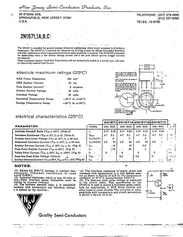 2N1671A Nombre: TRANSISTOR PROPOSITO GENERAL UNIJUNCTIONCompuesto por una unión PN entre una base y un emisor, y su comportamiento es único debido a la modulación de la resistencia entre las bases por la corriente de emisor.El 2N1671 está diseñado para aplicaciones industriales de propósito general donde la economía del circuito es de importancia primordial. El 2N1671A está diseñado para uso industrial en circuitos de disparo para rectificadores controlados de silicio y otras aplicaciones donde se requiere una amplitud de pulso mínima garantizada.Referencia: 2N1671A - 2N1671 Polaridad del transistor: PN Configuración: unijuntura (UJT) Corriente CC máxima de colector: 2A (pulso) Máx. voltaje VCE : 30V Voltaje de saturación emisor-base1: 5V Dp - Disipación de potencia: 450mW Relación de bloqueo intrínseco (η): Entre 0.47 hasta 0.62 Temperatura de trabajo: desde -65°C hasta 140°C Marca: NJSEmpaque: TO-18(MOD)Precio por: Unidad