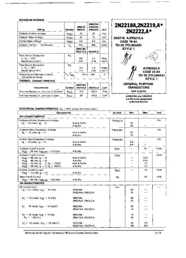 Nombre: TRANSISTOR 40V 800MA NPN SMALL SIGNALTransistor de empalme bipolar (BJT) NPNReferencia: 2N2222A Polaridad del transistor: NPN Configuración: Single Corriente CC máxima de colector: 800 mA Máx. voltaje VCEO colector-emisor: 40 VDC Tensión VCBO colector-base: 75 VDC Voltaje VEBO emisor-base: 6 V Temperatura de trabajo mínima: - 65 C Temperatura de trabajo máxima: + 200 C Marca: ON SEMICONDUCTOR (Motorola)Empaque: TO-18Precio por: Unidad