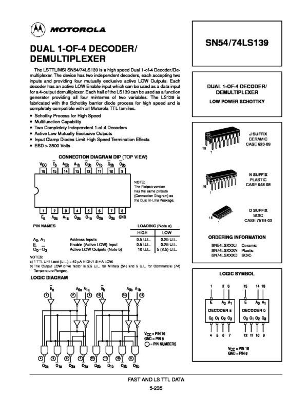 74LS139 Nombre: IC DUAL 2 TO 4 LINE DECODER/DEMULTIPLEXER Referencia: 74LS139 Marcas: GOLDSTAR/MOTOROLA Empaque: DIP-16 Precio por: Unidad