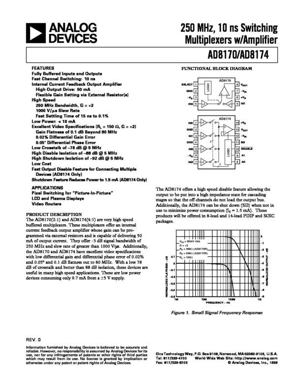 AD8170AR AD8174 Nombre: IC 250 MHZ 10 NS SWITCHING MULTIPLEXERS W/AMPLIFIERReferencia: AD8170ARMarca: ANALOG DEVICESEmpaque: 8-SOICPrecio por: Unidad