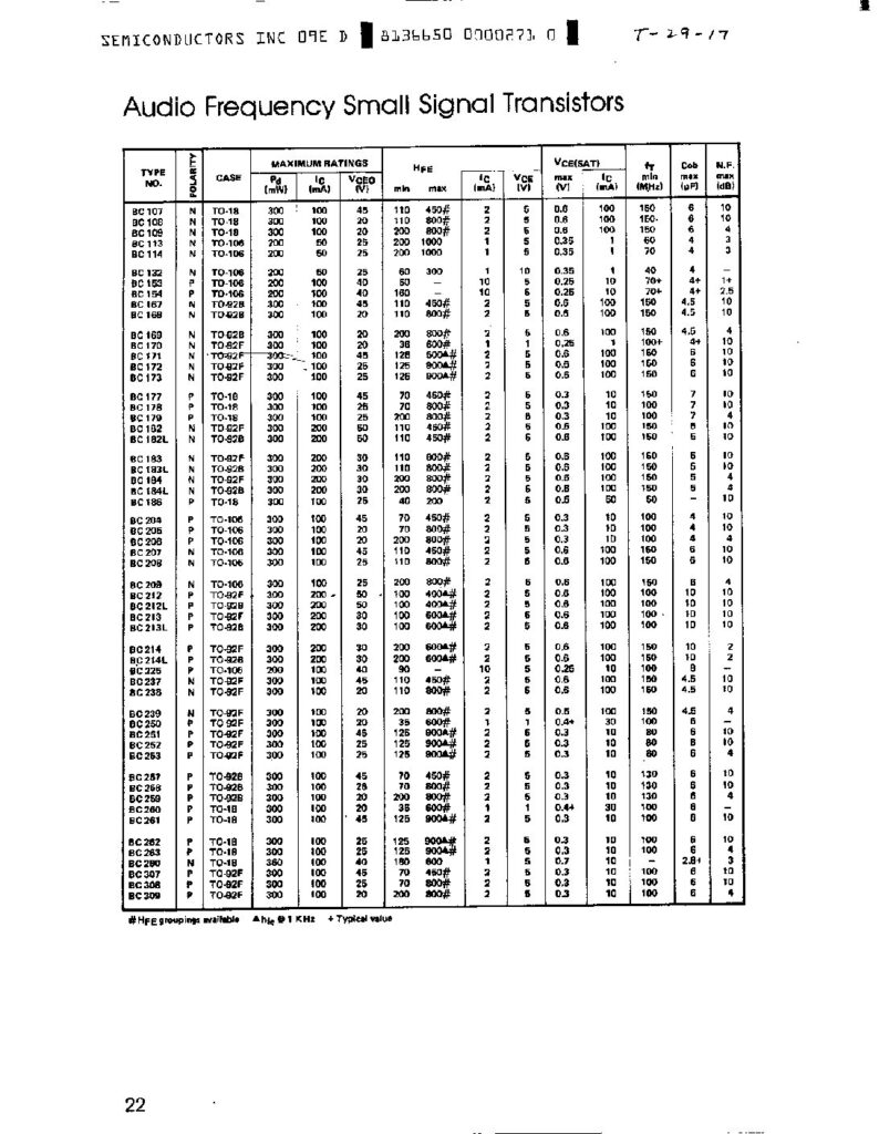 Biblioteca Nikola Tesla thumbnail of BCY69 BC SIGNAL TRANSISTORS