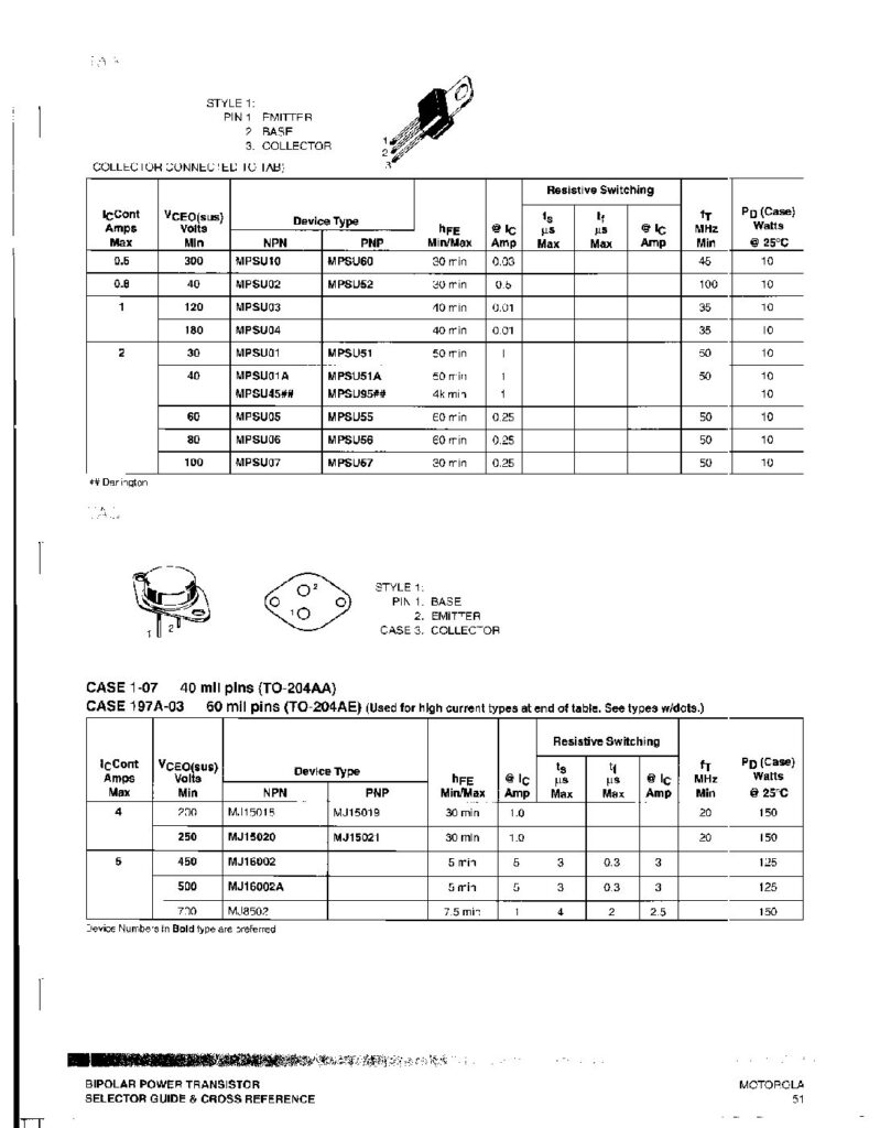 Biblioteca Nikola Tesla thumbnail of BIPOLAR POWER TRANSISTOR GUIDE AND CROSS REF MOTOROLA