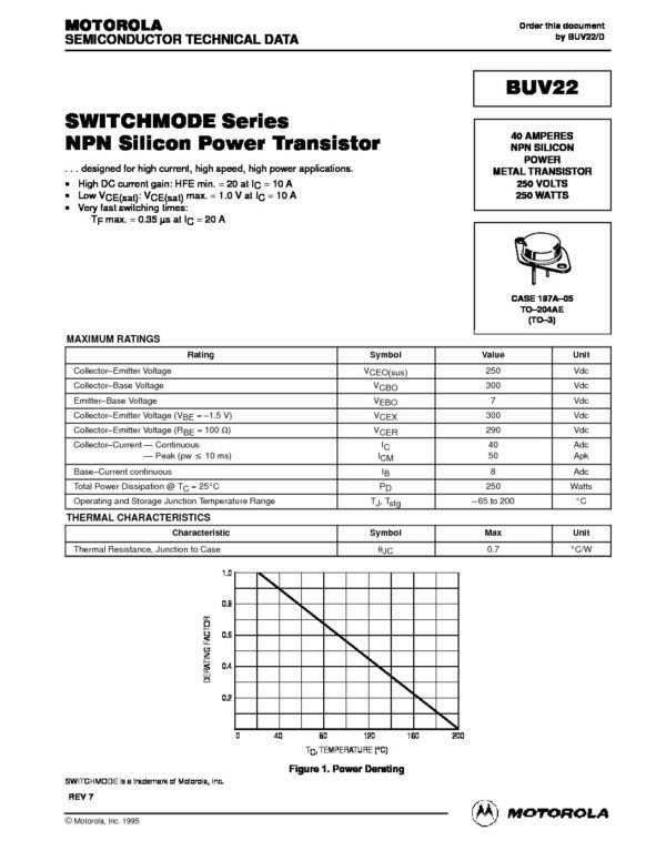 Nombre: TRANSISTOR 40A NPN SILICON POWER METALTransistor Bipolar BJTReferencia: BUV22 Polaridad del transistor: NPN Configuración: Single Corriente CC máxima de colector: 40 A Máx. voltaje VCEO colector-emisor: 250 V Tensión VCBO colector-base: 300 V Voltaje VEBO emisor-base: 7 V Voltaje de saturación colector-emisor: 1.5 V Dp - Disipación de potencia : 250 mW Temperatura de trabajo mínima: - 65 C Temperatura de trabajo máxima: + 150 C Corriente continua del colector: 40 A Colector DC/Ganancia Base hfe Mínima: 20 Marca: MOTOROLAEmpaque: TO-3Precio por: Unidad
