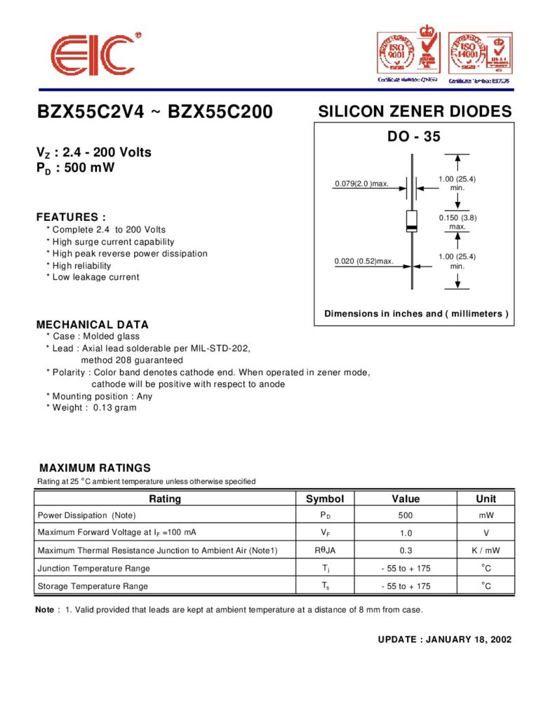 Biblioteca Nikola Tesla thumbnail of BZX55C82 – C12 – C15
