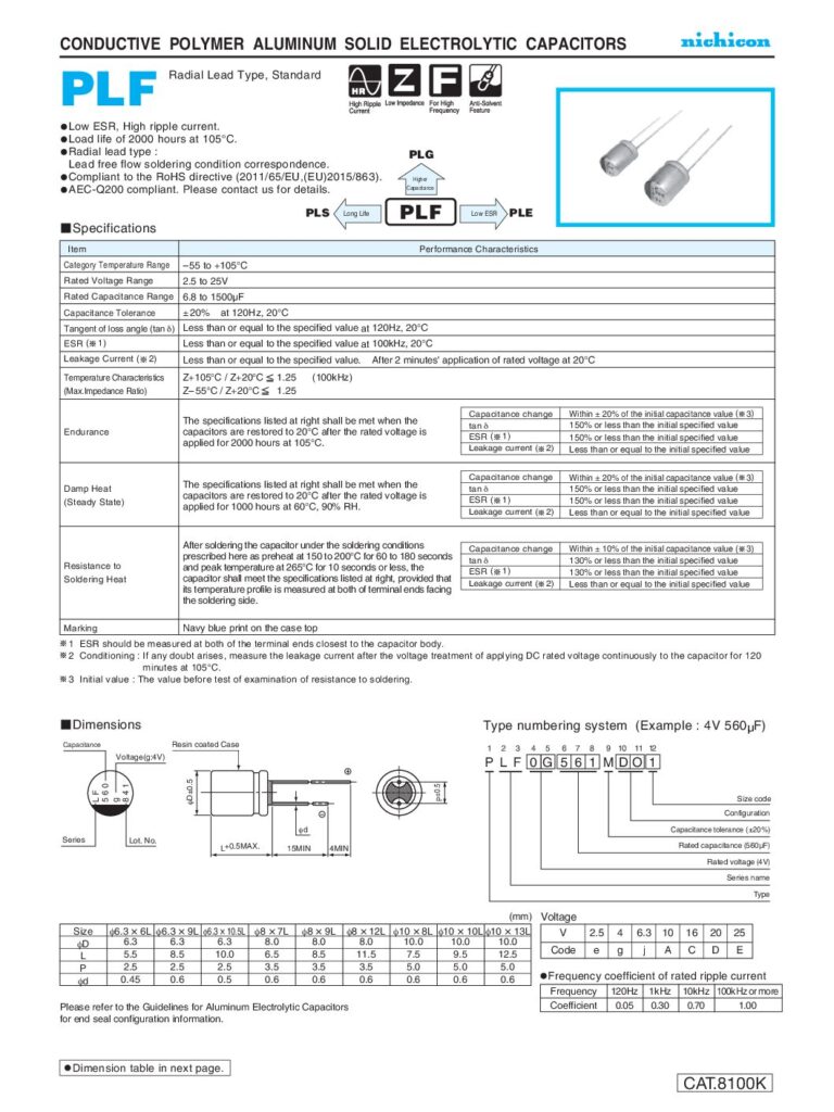Biblioteca Nikola Tesla thumbnail of CAPACITOR PLF0G681MDO1 (PLF series)