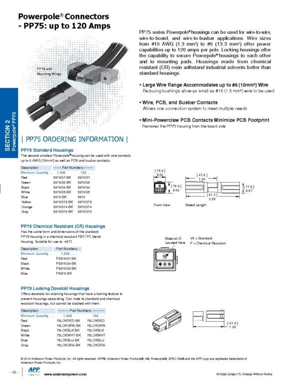 Nombre: CONECTOR PP75 ROJO 120 AMP 600 V 6 AWG La segunda carcasa Powerpole® más pequeña se puede utilizar con contactos de cable de hasta 6 AWG (10 mm²), así como con contactos de PCB y barras colectoras. Referencia: 5916G7-BK Serie: PowerPole 75 Color: Rojo Voltaje: 600V Corriente: 120A Compatibilidad: Cables hasta 6AWG (10 mm²). Los casquillos reductores permiten utilizar cables de hasta 16AWG (1.5 mm²) Pines: No incluidos. Pregunta a tu asesor por 5952-BK (SKU 1-6-27) o 5900-BK (SKU 1-6-5) según tu cable. Marca: ANDERSON Empaque: 5X2cm Precio por: Unidad (no incluye pines) &nbsp;