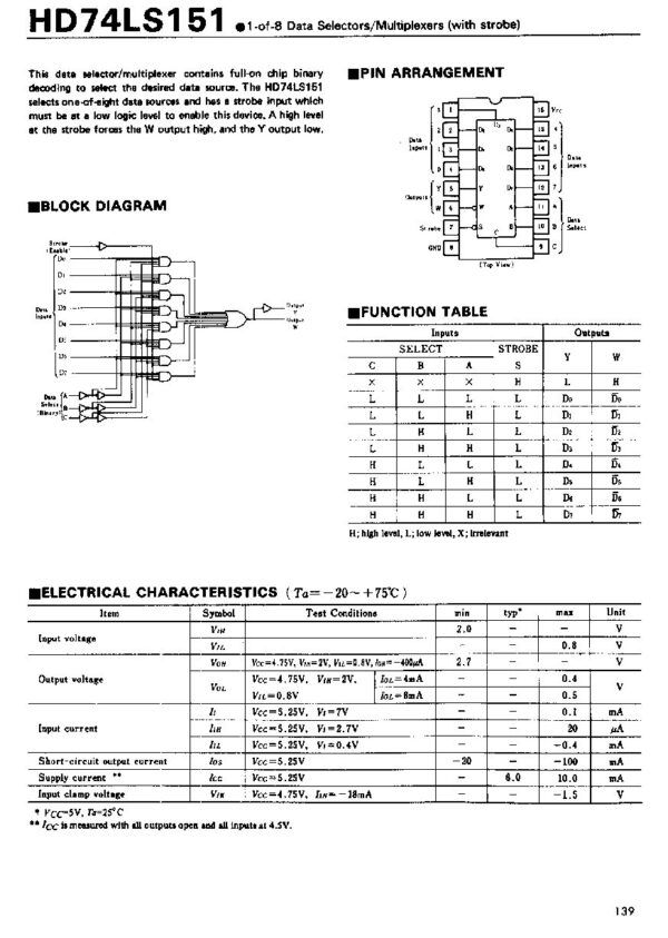 HD74LS151P Nombre: IC 1-OF-8 DATA SELECTOR / MULTIPLEXER WITH STROBEReferencia: HD74LS151PMarca: HITACHI SEMICUNDUCTOREmpaque: DIP-16Precio por: Unidad