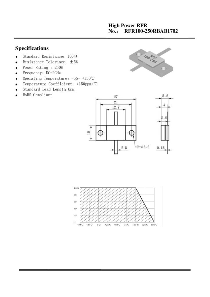 Biblioteca Nikola Tesla thumbnail of High Power RF Resistor RFR100-250
