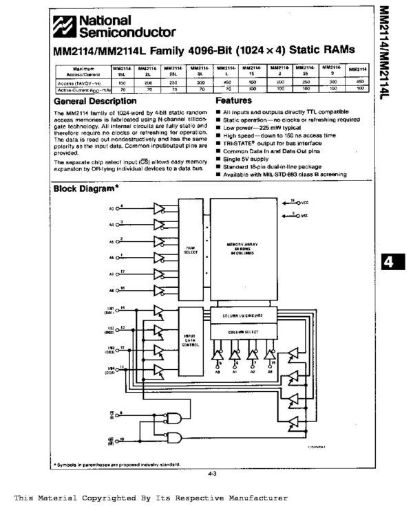 MM2114N-2 MM2114N MM2114L Nombre: IC 1024-BIT (256 X 4) 4096-BIT STATION RAMSReferencia: MM2114N-2Marca: NATIONAL SEMICONDUCTOREmpaque: DIP-18Precio por: Unidad