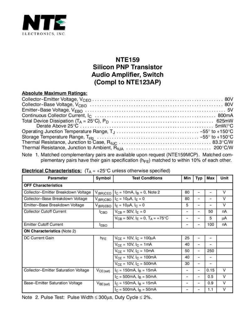 Biblioteca Nikola Tesla thumbnail of NTE159
