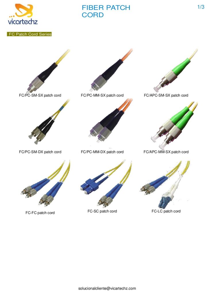 Biblioteca Nikola Tesla thumbnail of PATCH CORD FC- series