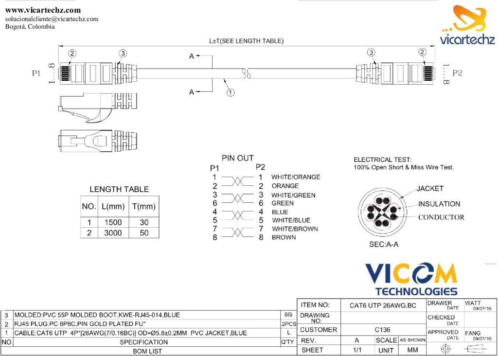 Biblioteca Nikola Tesla thumbnail of PATCH CORD VIC-PT-06 VICOM