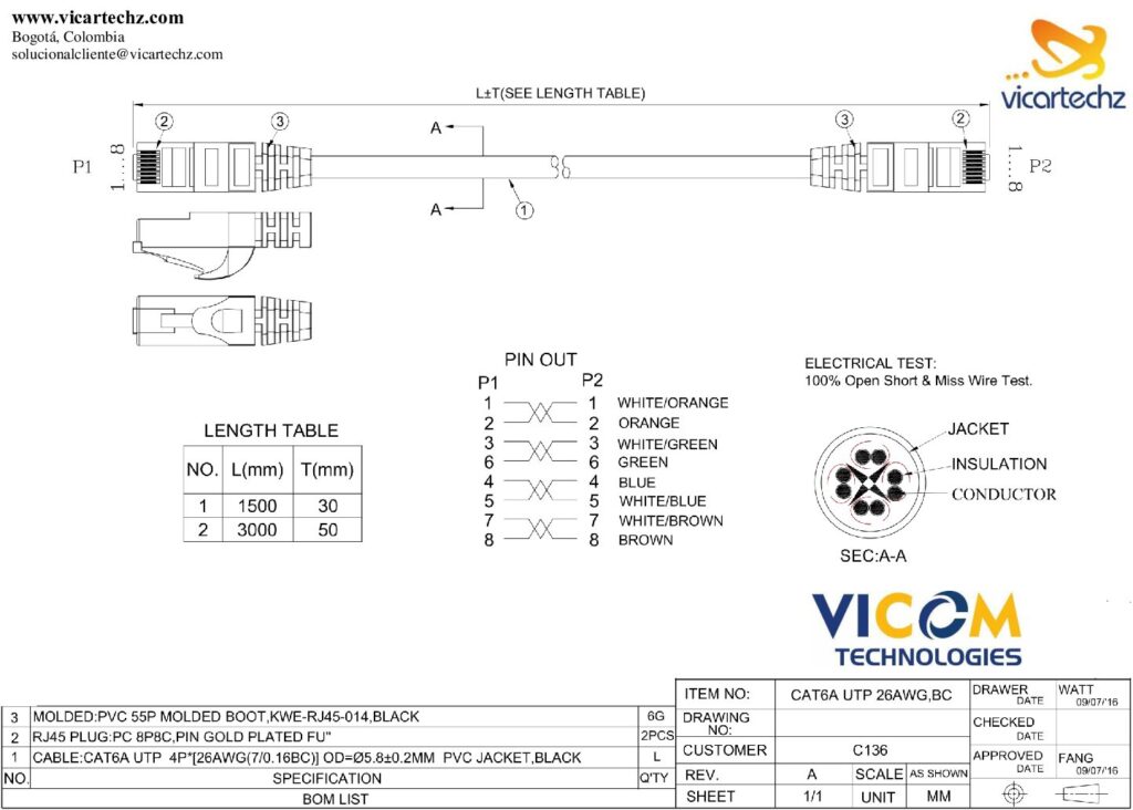 Biblioteca Nikola Tesla thumbnail of PATCH CORD VIC-PT-06A VICOM