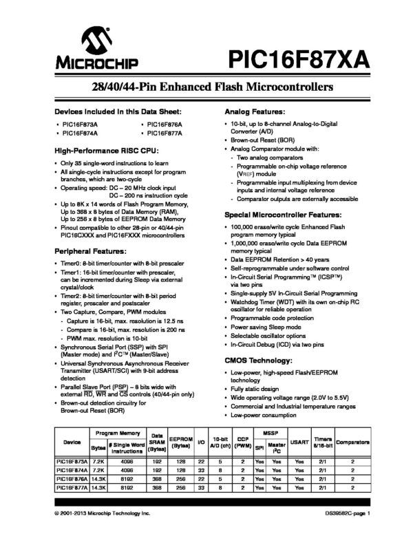 PIC16F876A Nombre: IC MCU 8-BIT PIC16 PIC RISC 14KB FLASH 5VMicrocontrolador de 8 bits Flash mejorado de 28 pines. MCU 14KB 368 RAM 22 I/OReferencia: PIC16F876A-I/SOMarca: MICROCHIPSEmpaque: SOIC-28Precio por: Unidad