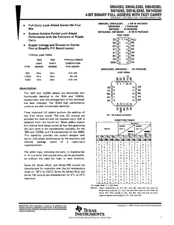 SN54283 SN54LS283 SN54S283 SN74283 SN74LS283 SN74S283 Nombre: IC 4-BIT BINARY FULL ADDER WITH FAST CARRYReferencia: SN74LS83ANMarca: TEXAS INSTRUMENTSEmpaque: DIP-16Precio por: Unidad