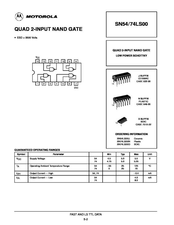 SN74LS00N SN54LS00-MotorolaInc Nombre: IC QUAD 2 INPUT POSITIVE NAND GATES 0 TO 70 COMPUERTAS NAND POSITIVAS DE ENTRADA CUÁDRUPLE DE 2, DE 0 A 70 Referencia: 74LS00N-F Marca: FREESCALE SEMICONDUCTOR Empaque: 14-PDIP Precio por: Unidad