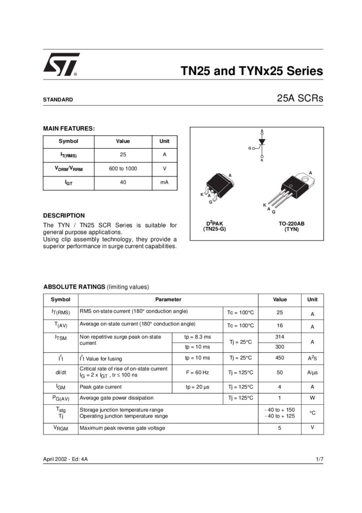Biblioteca Nikola Tesla thumbnail of TN25 – TYNX25 THYRISTORs SCR