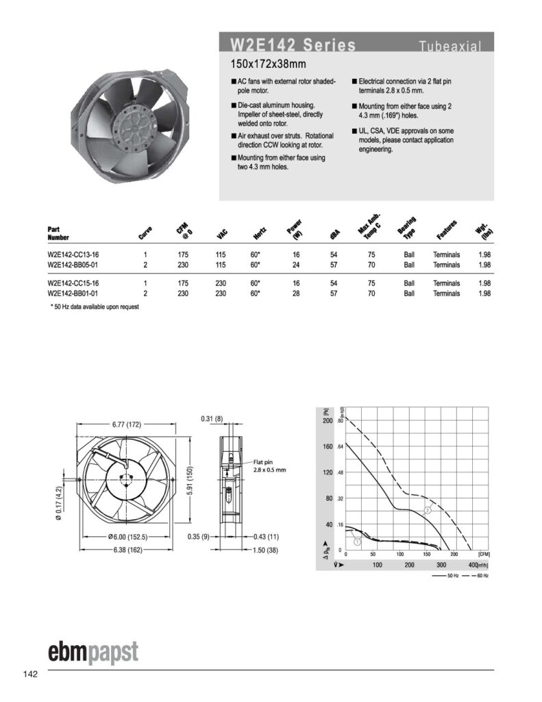 Biblioteca Nikola Tesla thumbnail of VENTILADOR 115VAC EBMPAPST