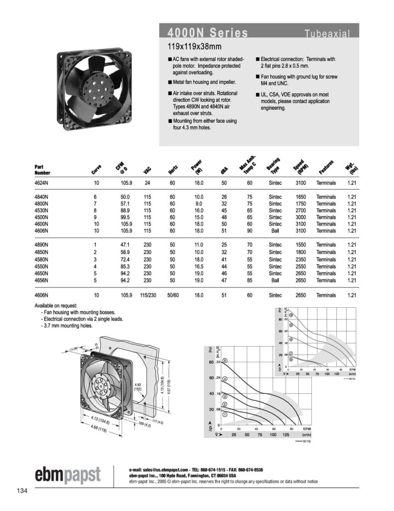 Biblioteca Nikola Tesla thumbnail of VENTILADOR 4600N-466 SERIE 4600N. EBM-PAPSTpdf