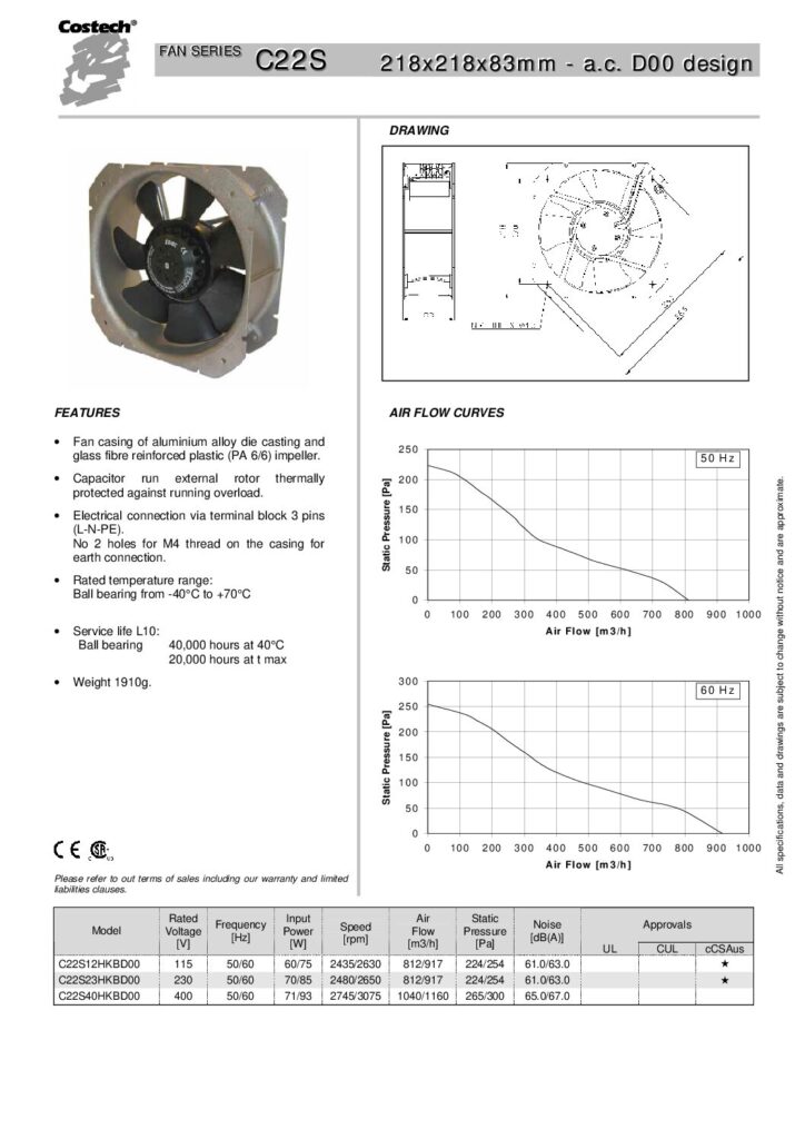 Biblioteca Nikola Tesla thumbnail of VENTILADOR C22SD00