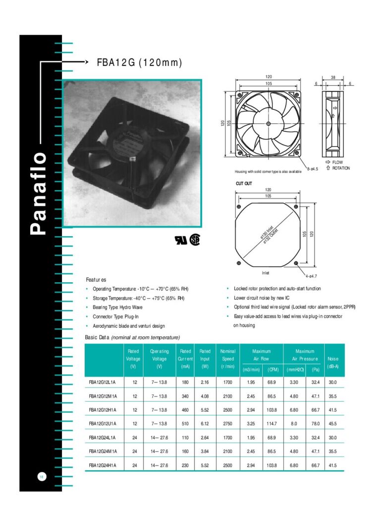 Biblioteca Nikola Tesla thumbnail of VENTILADOR FBA12G24H PANAFLO