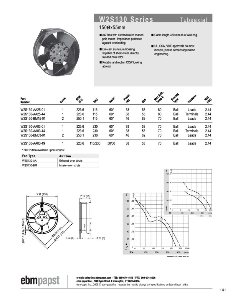 Biblioteca Nikola Tesla thumbnail of VENTILADOR SERIE W2S130 EBM-PAPST