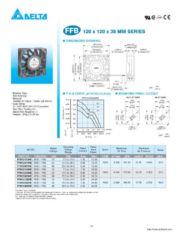 VENTILADOR FFB 128x128x38 series Nombre: VENTILADOR 48V 0.75A 3 HILOS AMARILLO-ROJO-NEGRO Referencia: FFB1248EHE-4877 Potencia: 24W Velocidad: 4000rpm Flujo de aire: 190CFM Rodamiento: bolas Dimensiones: 120X120X38mm Marca: DELTA Precio por: Unidad