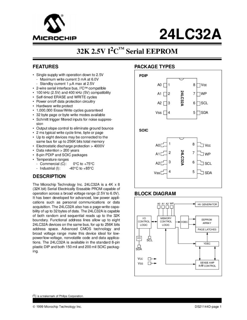 Biblioteca Nikola Tesla thumbnail of 24LC32A