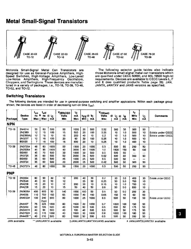 Biblioteca Nikola Tesla thumbnail of 2N3635 (MOTOROLA)