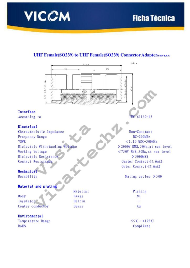 Biblioteca Nikola Tesla thumbnail of ADAPTADOR SO239 (UHF Female) A SO239 (UHF Female)