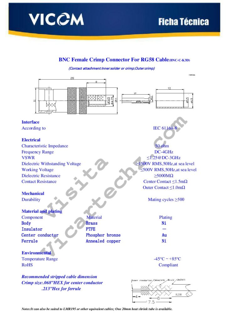 Biblioteca Nikola Tesla thumbnail of CONECTOR BNC HEMBRA PARA CABLE RG58 Crimp