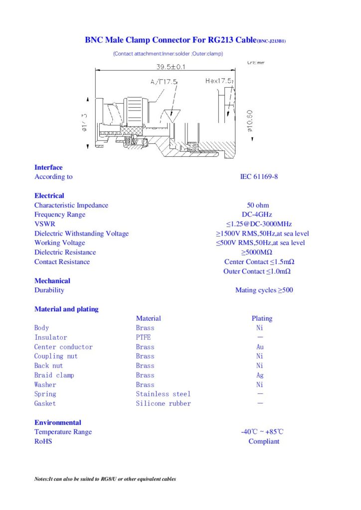 Biblioteca Nikola Tesla thumbnail of CONECTOR BNC Macho Male Clamp Connector For RG213 Cable