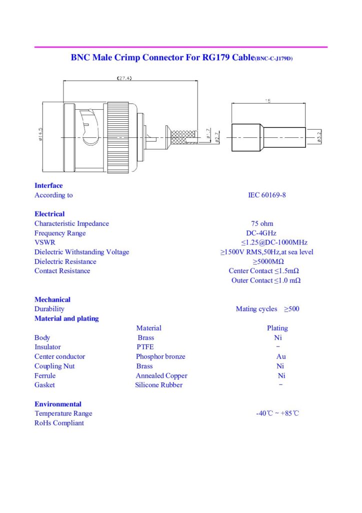 Biblioteca Nikola Tesla thumbnail of CONECTOR BNC Macho Male Crimp Connector For RG179 Cabl