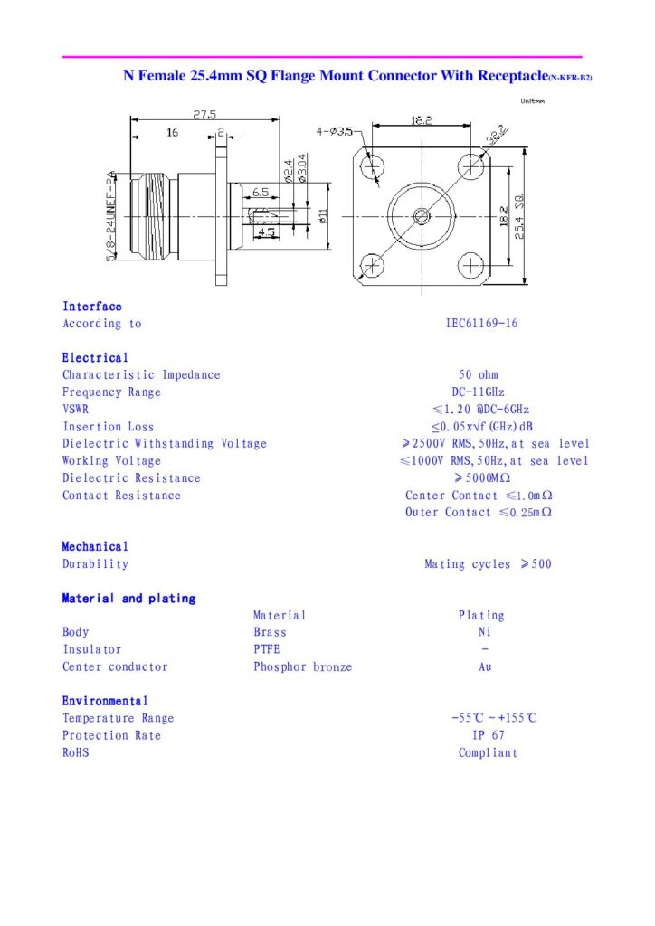 Biblioteca Nikola Tesla thumbnail of CONECTOR N Hembra chasis 25.4mm SQ Flange