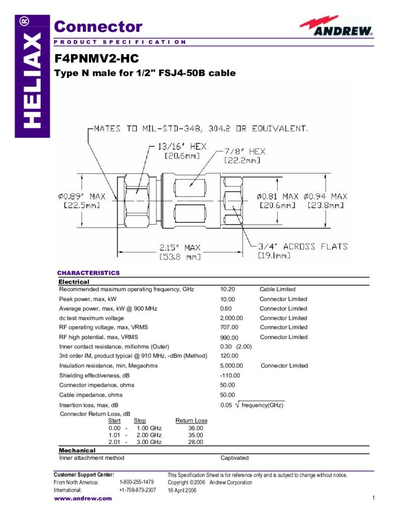 Biblioteca Nikola Tesla thumbnail of CONECTOR N Macho para 1-2 flexible f4pnmv2-hc
