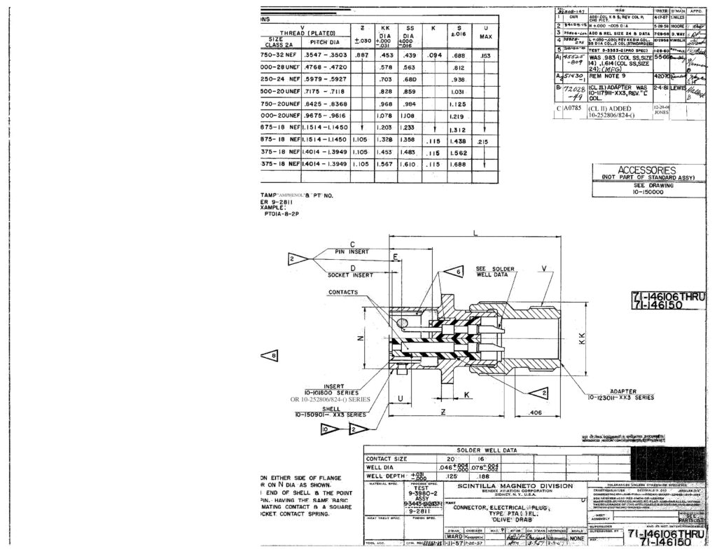 Biblioteca Nikola Tesla thumbnail of CONECTOR PT01A-1648466