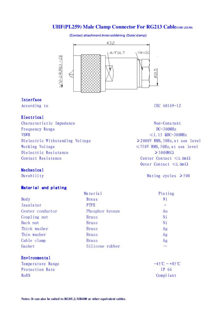 Biblioteca Nikola Tesla thumbnail of Conector PL259 Macho para cable RG213 UHF Male Clamp