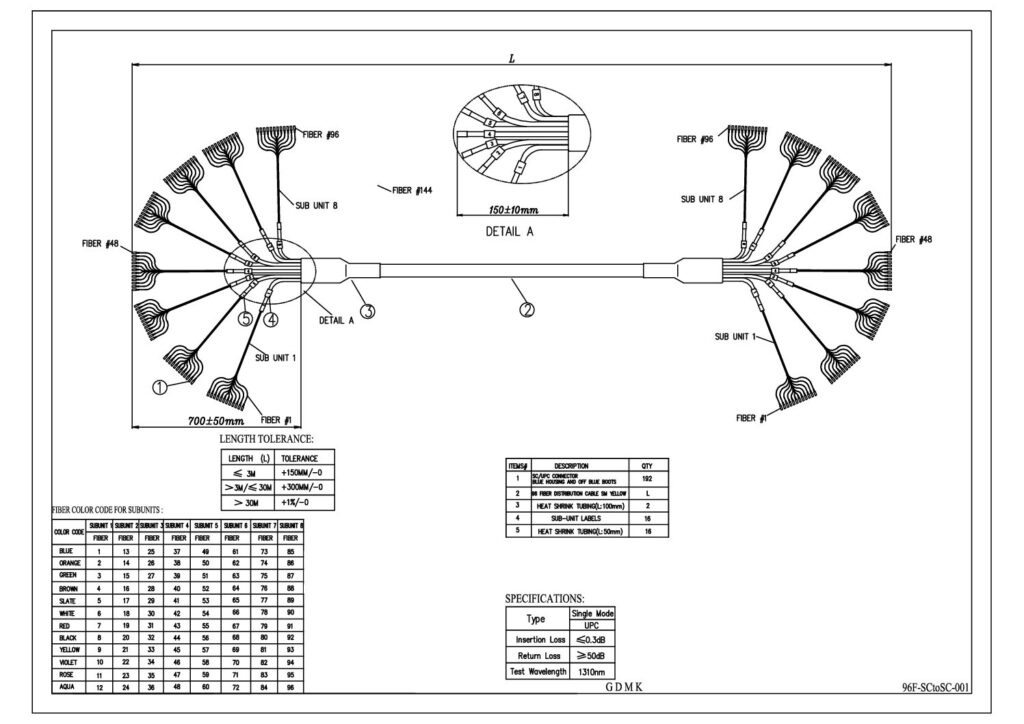 Biblioteca Nikola Tesla thumbnail of DIAGRAMA UNIFILAR PATCH CORD 96FIBRAS SC-SC