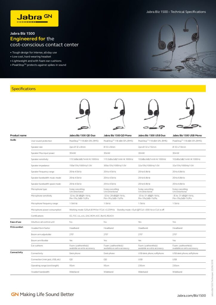 Biblioteca Nikola Tesla thumbnail of Jabra_Biz_1500_TechnSpec_200618_screen