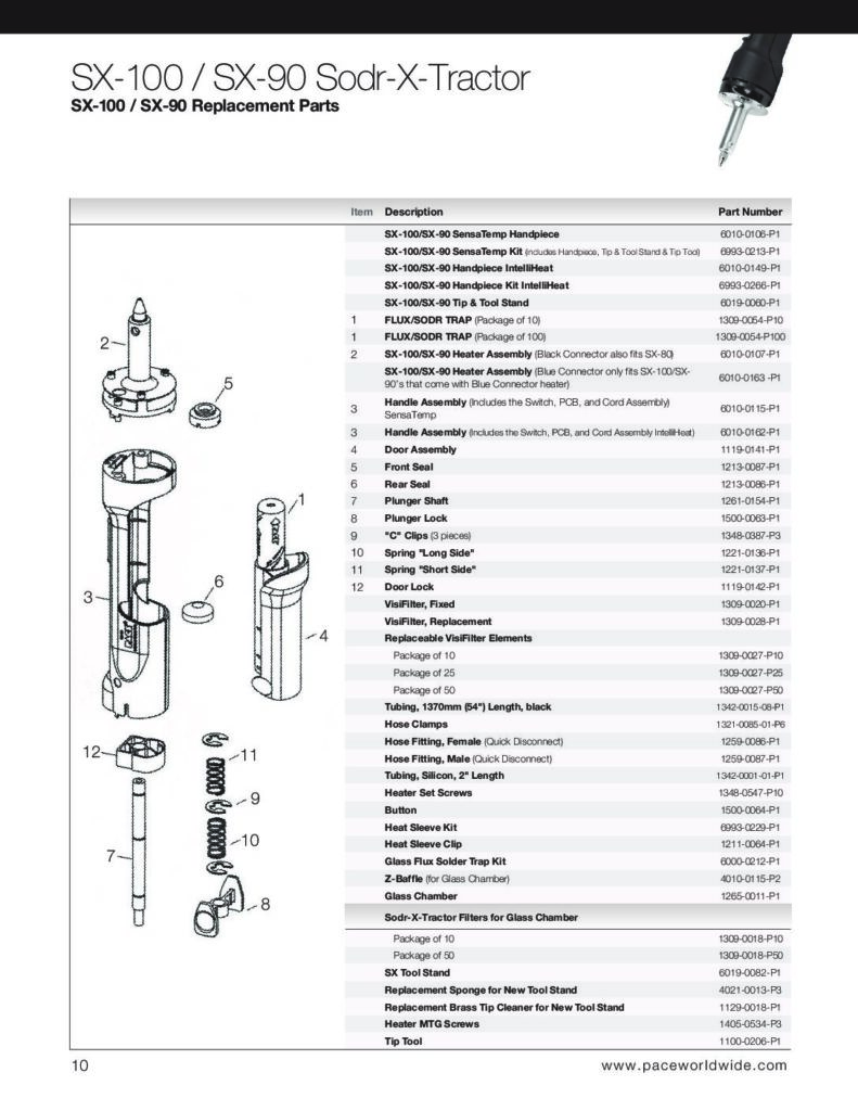 Biblioteca Nikola Tesla thumbnail of SX-100 SX-90 Replacement Parts (1309-0054-P10)