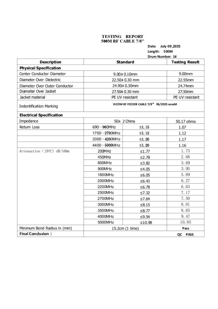 Biblioteca Nikola Tesla thumbnail of Test report cable 7-8 julio2025