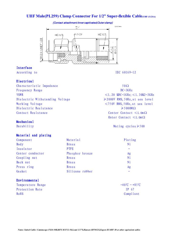 Biblioteca Nikola Tesla thumbnail of Conector PL259 UHF Macho Clamp Connector para 1-2In Superflexible Cable(A)