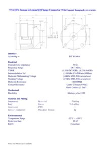 Conector DIN 7/16 Hembra para Chasis CONECTOR DIN 7-16 HEMBRA Female PARA CHASIS 25.4mm SQ Flange (1-2-145)